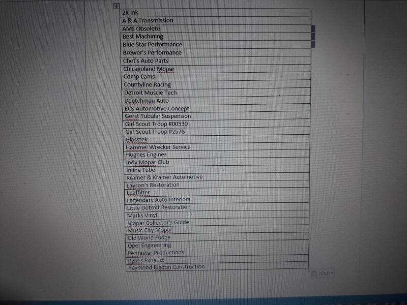 Attached picture Indy Vendor List Page 1 _ 2020.jpg